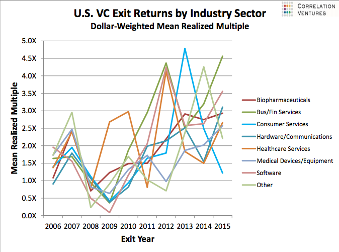 Screen Shot 2016-05-09 at 4.53.04 PM